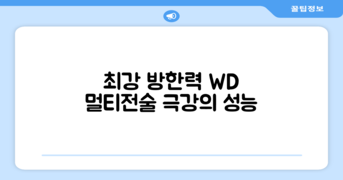 최강 방한력, WD 멀티전술의 힘은?